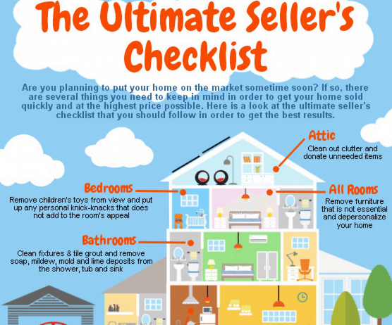 example of an infographic for real estate