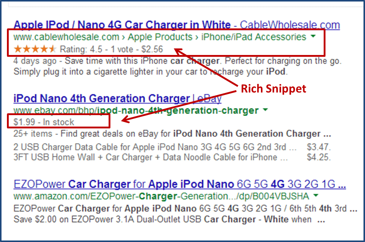 snippet content in search results