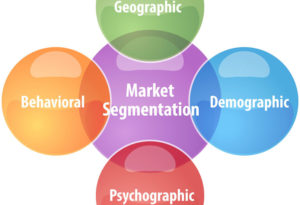 market segmentation by demographic