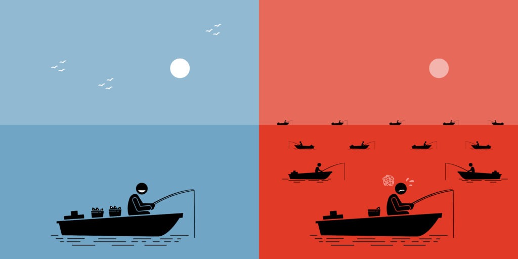 Get clients using the blue ocean strategy - blue ocean fishing vs red ocean fishing image
